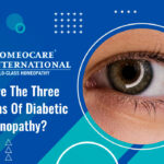 What are the three symptoms of diabetic retinopathy?